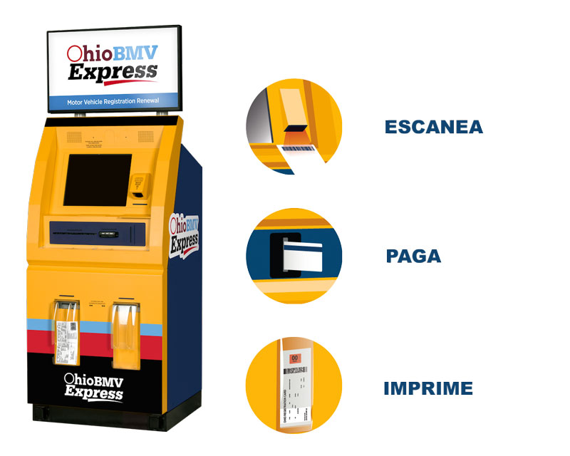 como funciona un kiosco Ohio BMV Express