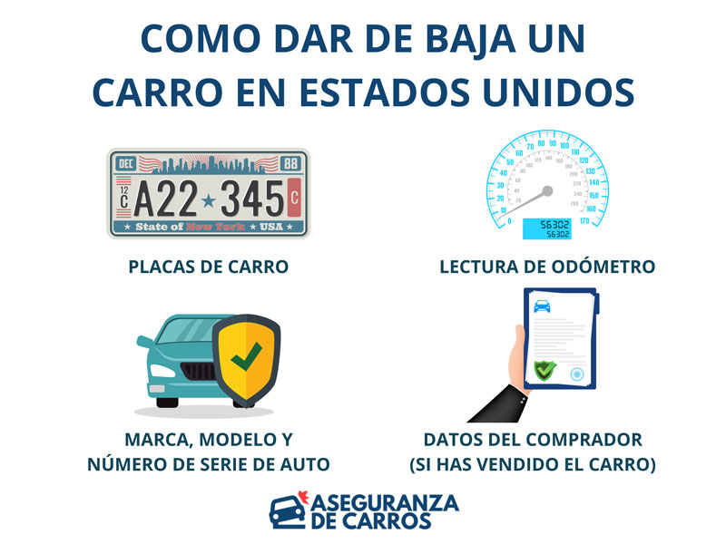 como dar de baja un carro en estados unidos